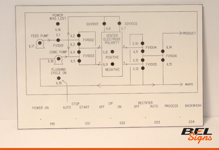 Feed Pump Control Panel with engraved details